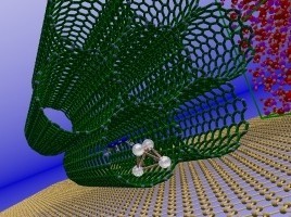 Nanoparticelle, quali rischi per la salute?