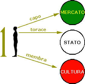 Marx-superstition