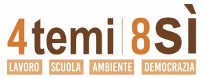 I Referendum di Civati