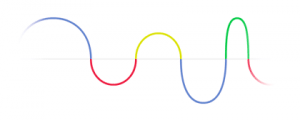 Google celebra Hertz, il padre della radio, col doodle