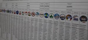 Legge elettorale: scontro all'interno del PDL