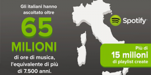 Spotify festeggia il primo anno di musica in Italia, in Infografica