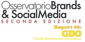 Brands & Social Media, analisi del settore GDO in Italia - Infografica