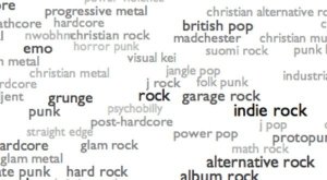 In un'infografica (quasi) tutti i generi musicali del mondo