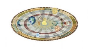 Il doodle su Google è per Niccolò Copernico e il Sistema Eliocentrico