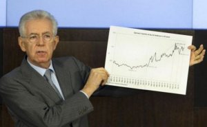 Una proposta per il Cresci Italia