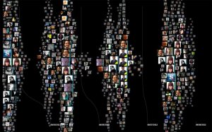 Alcuni dati analitici sull'hashtag #GenerazionePerduta