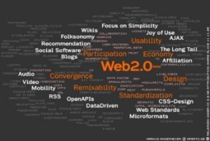 Dal Web 2.0 all'Enterprise 2.0