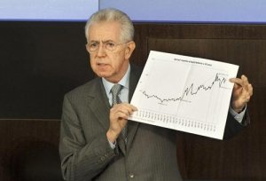 Caro Monti, le ali estreme da tagliare sono altre