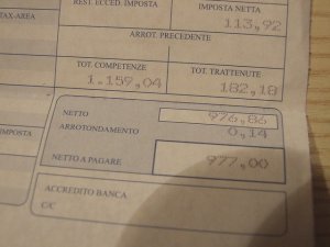 Sei gay? Lo si vede dalla busta paga