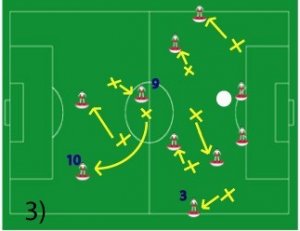 Dare status e valore all'assistente statistico nel calcio