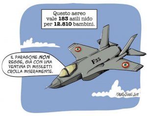 F35: alla faccia nostra