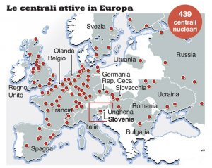 Dubbi nucleare