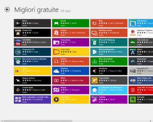 Windows 9: indiscrezioni e blog