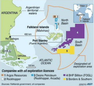 Falkland, trent'anni dopo. Adesso quella forte è l'Argentina