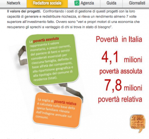 La spesa è gratis, negli empori solidali