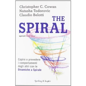 The Spiral. Come motivare l'agire umano