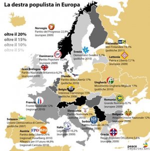 Atlante della destra in Europa