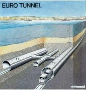 Vendo Eurotunnel (sotto la Manica) a prezzi di realizzo