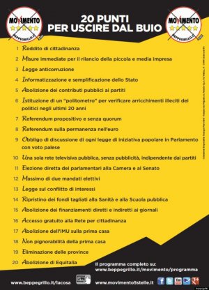 I 20 punti risuonano dal Quirinale