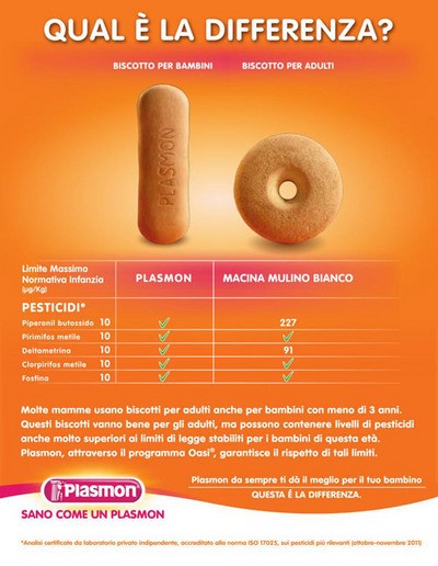 La pubblicità comparativa di Plasmon con Barilla