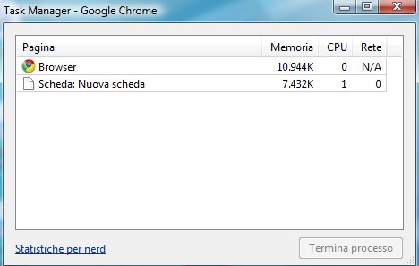 google-chrome-task-manager.jpg