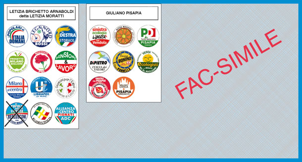 Fac simile scheda ballottaggio PDL