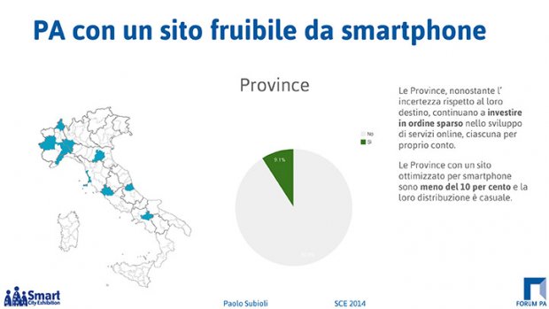 province-mobile-pa