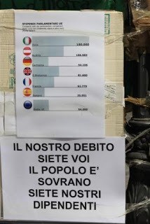 Crescita senza occupazione