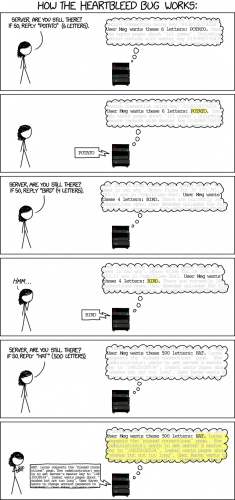 PNG - 229.1 Kb