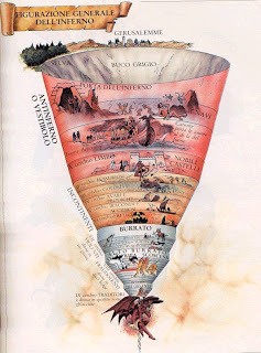 L'inferno di Dante 2.0: chi ci andrebbe?