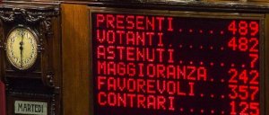 Riforma Renzi: un Presidente della Repubblica della maggioranza?