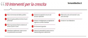 Come “fermare il declino” dell'Italia?