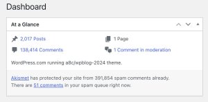 Screenshot of the Akismet plugin dashboard.