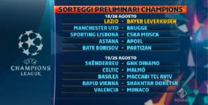 Preliminari Champions League: la Lazio pesca il Bayer Leverkusen