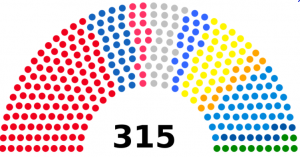 Referendum | La governabilità con legge ordinaria
