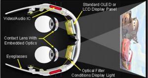 ioptik