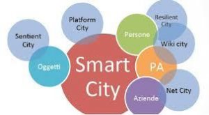 Investiamo sulle SmartCity, ma non sui cittadini