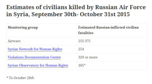 Russian_ottobre