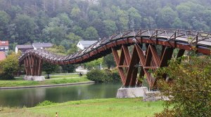 ciclablie del meno - ponte Tatzelwurm - cicloturismo è il viaggio più sostenibile che esista