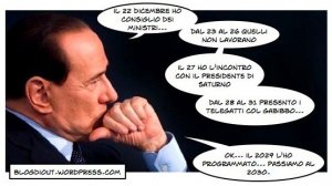 Il Legittimo Impedito
