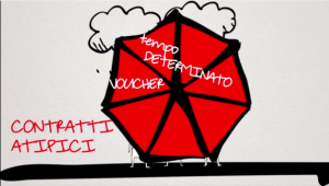 Jobs Act: capirlo con un cartone animato