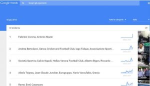 Google Trends, adesso anche in tempo reale