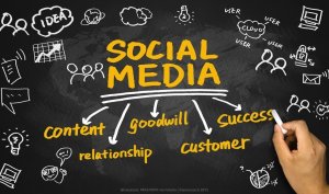Ecco i brand Tech più forti sui Social Media