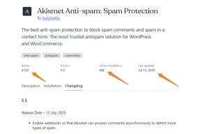 Akismet plugin page with the rating, number of active installations, and date of last update highlighted