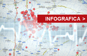 Modena, 1400 scosse in due settimaneL'infografica interattiva di AgoraVox