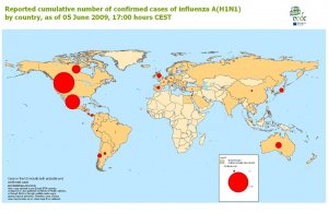 L'H1N1 è a livello 6 (allarme pandemia). Chi ci guadagna?