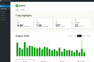 Screenshot of the Jetpack plugin.