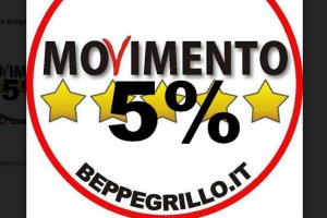 M5S la lunga agonia