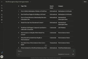 Screenshot of the Claude content ideas.